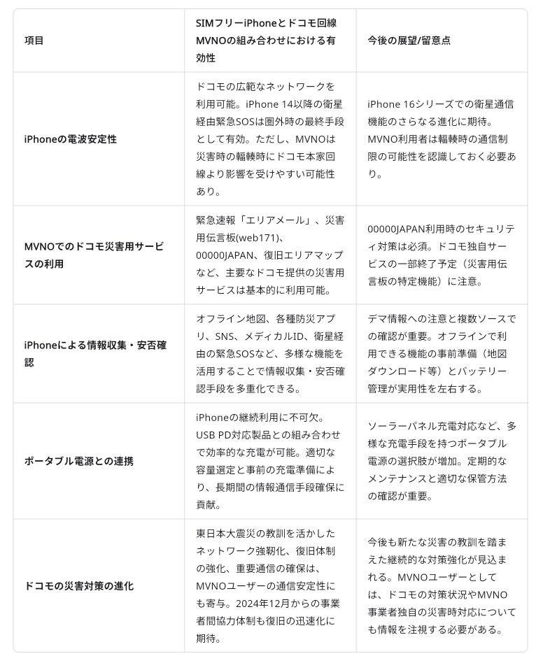スクリーンショット 2025-05-20 20.41.49